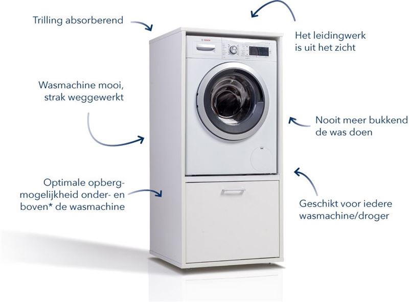 Wastoren WSCS146 meubel voor wasmachine of droger