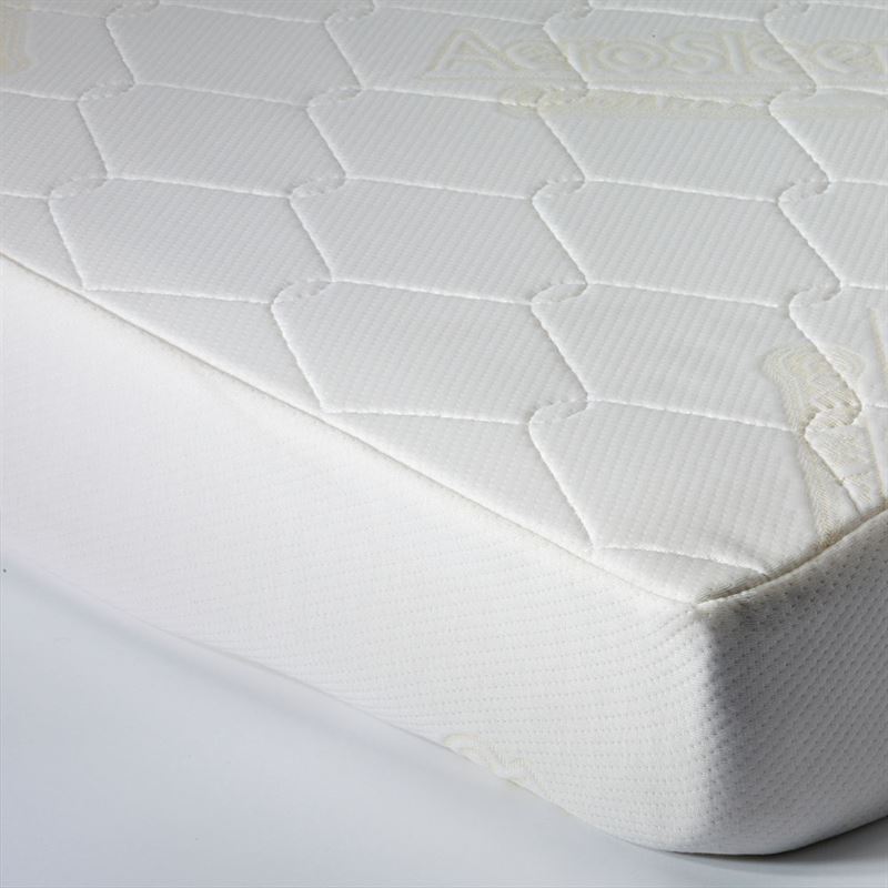 Aerosleep Coolmax matrastopper 140 x 200 cm