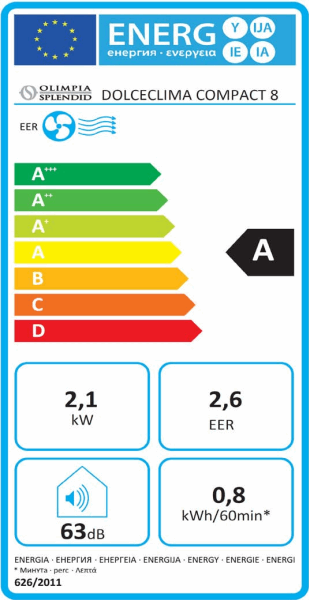 Splendid Dolceclima Compact 8