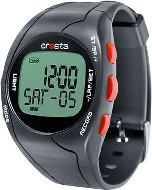 Cresta PM233XL