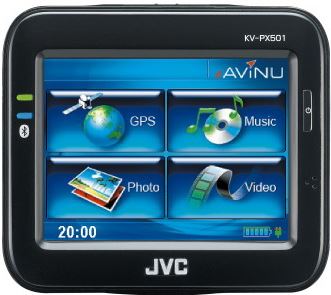 JVC KV-PX501