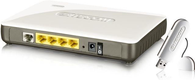 Sitecom Wireless Modem Router 300N Kit WL-585
