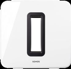 Sonos Sub wit