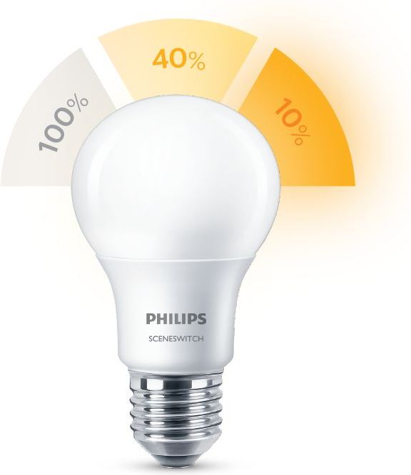Philips Lamp 8718696588840