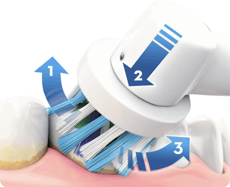 Concreet Ga trouwen zag Oral-B PRO 4000 wit, blauw elektrische tandenborstel kopen? | Kieskeurig.nl  | helpt je kiezen