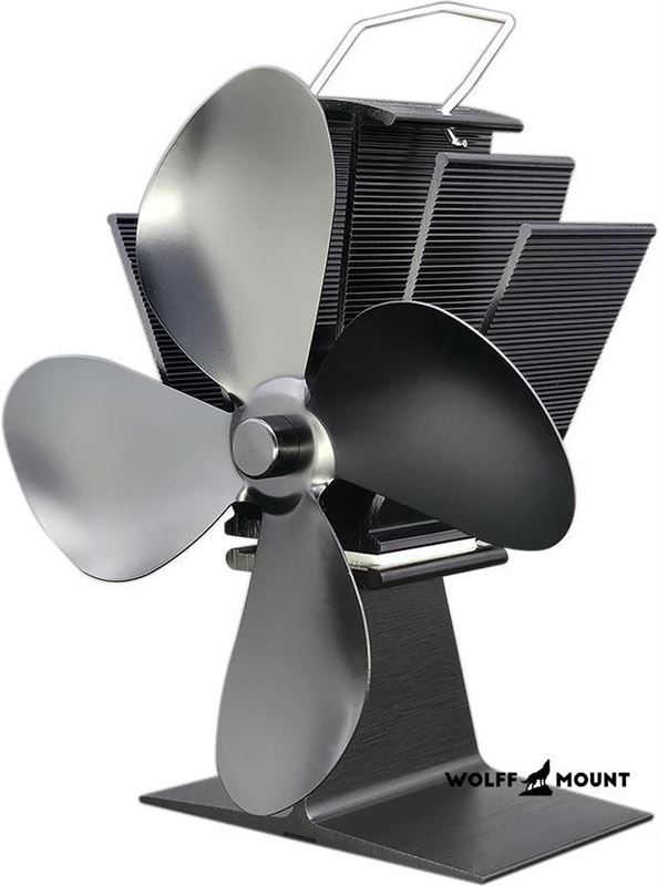 WOLFF MOUNT Kachel-Haardventilator 4 - Eco Warmte ventilator | Prijzen vergelijken | Kieskeurig.nl