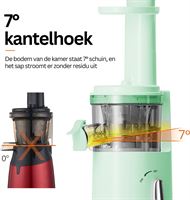 Slowjuicer vergelijken en kopen 2023) Kieskeurig.nl